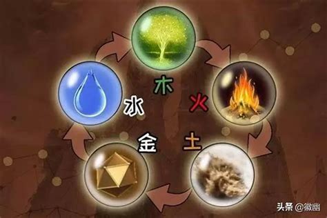 八字 金多|八字里金太多 八字金太多该怎么化解